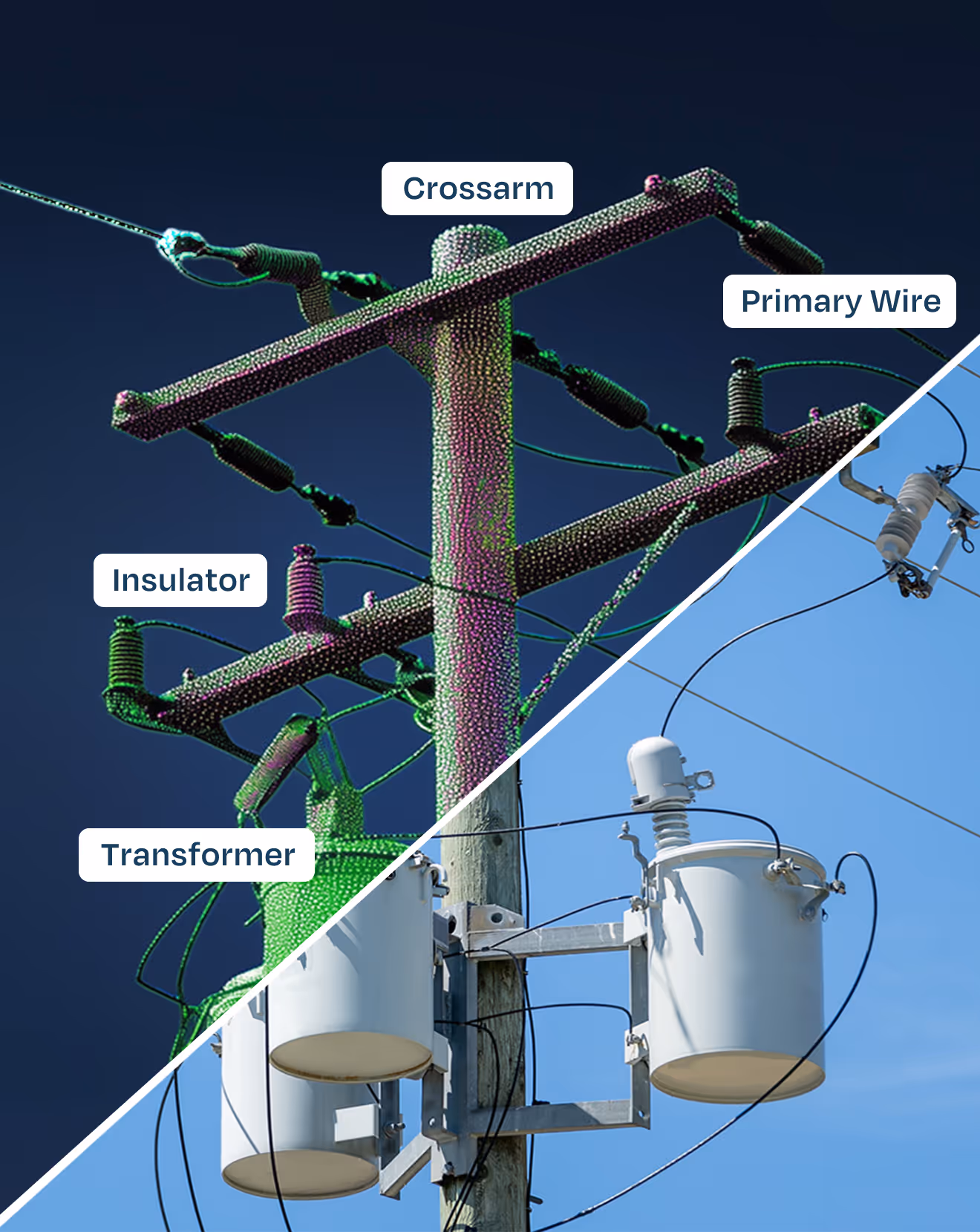Split view of telephone pole, real and LiDAR