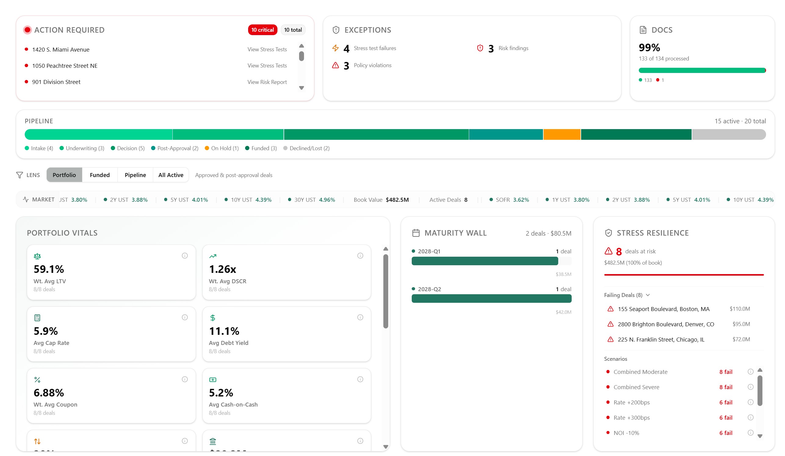LenderBox Mission Control Center - AI-powered CRE lending intelligence dashboard