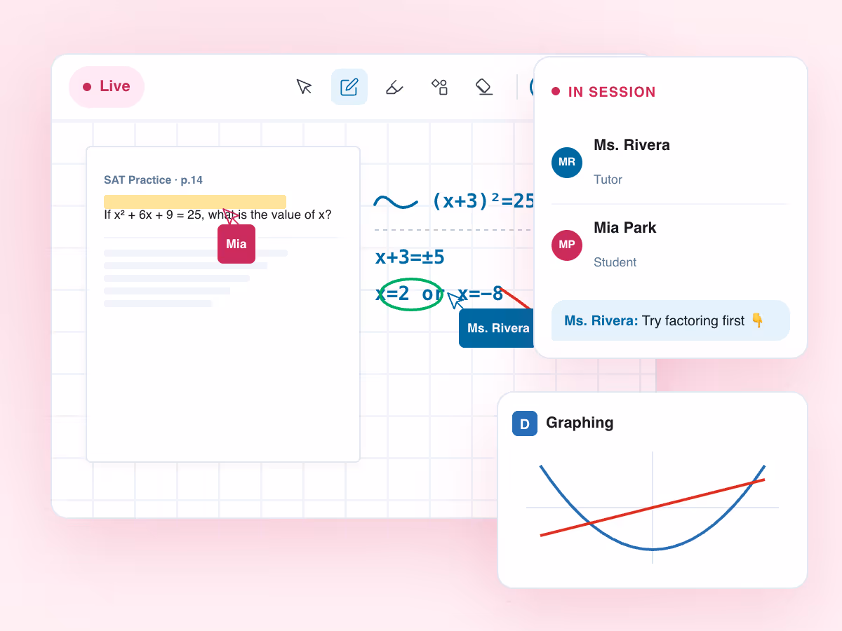 StudySpaces StudyBoard live tutoring session - shared whiteboard with PDF annotation and tutor-student collaboration