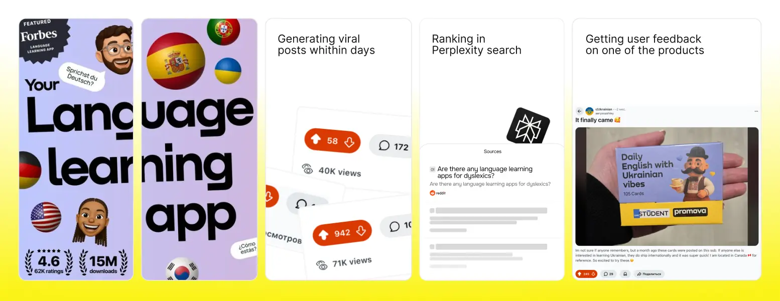 Driving 140k views and Perplexity visibility for one of the largest language learning apps