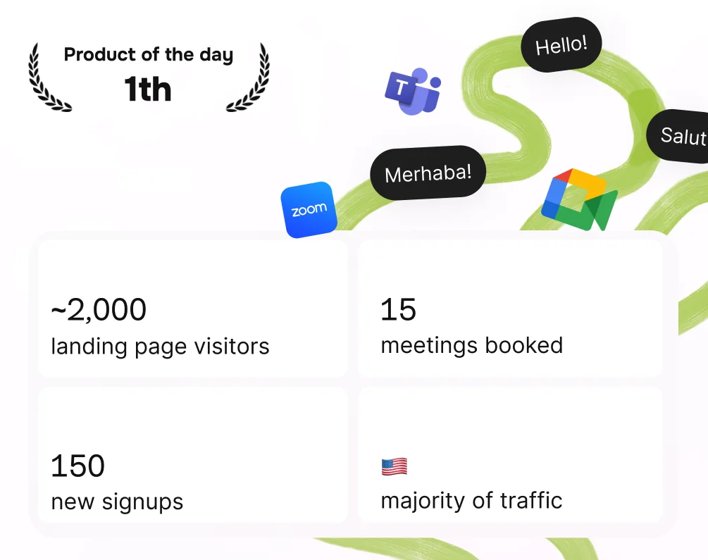 Three #1 launches on PH for Talo, a real-time AI translation tool