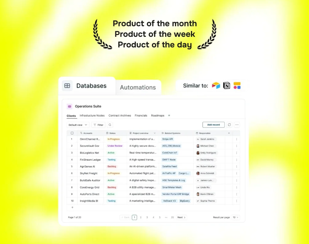Attracting investor interest and PH Product of the Week and Month for FuseBase