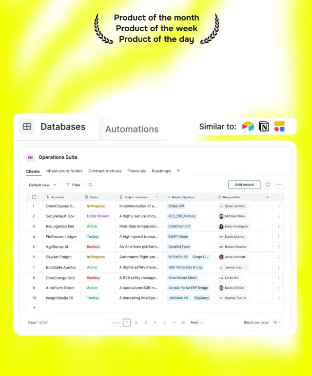 Attracting investor interest and PH Product of the Week and Month for FuseBase