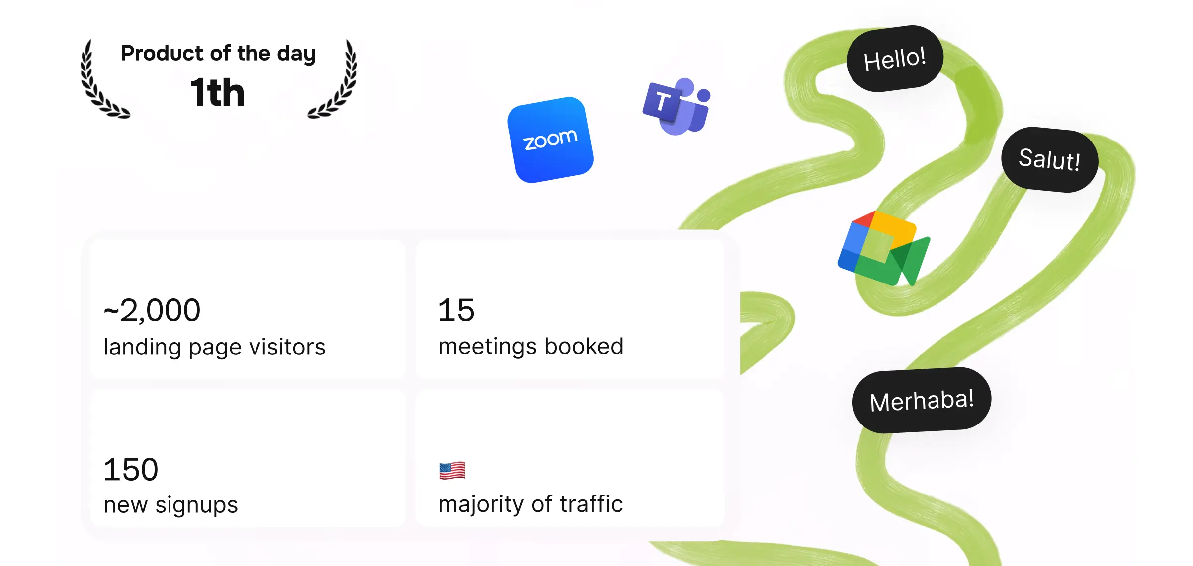 Three #1 launches on PH for Talo, a real-time AI translation tool