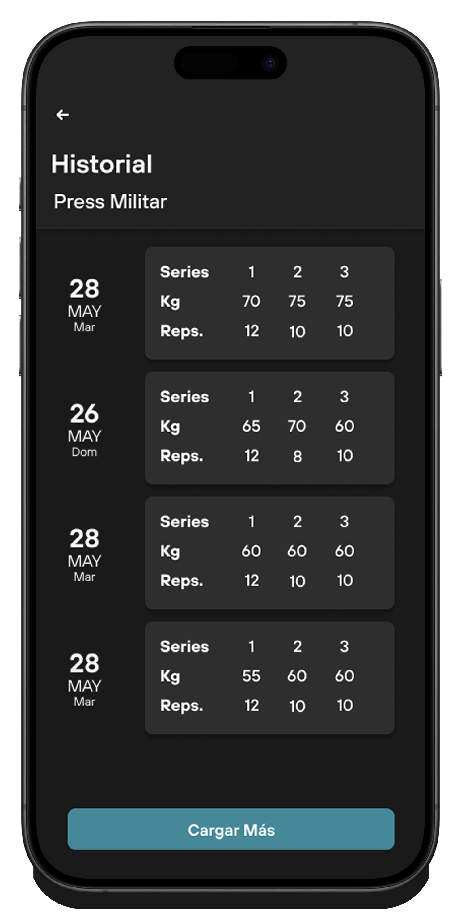 Historial
