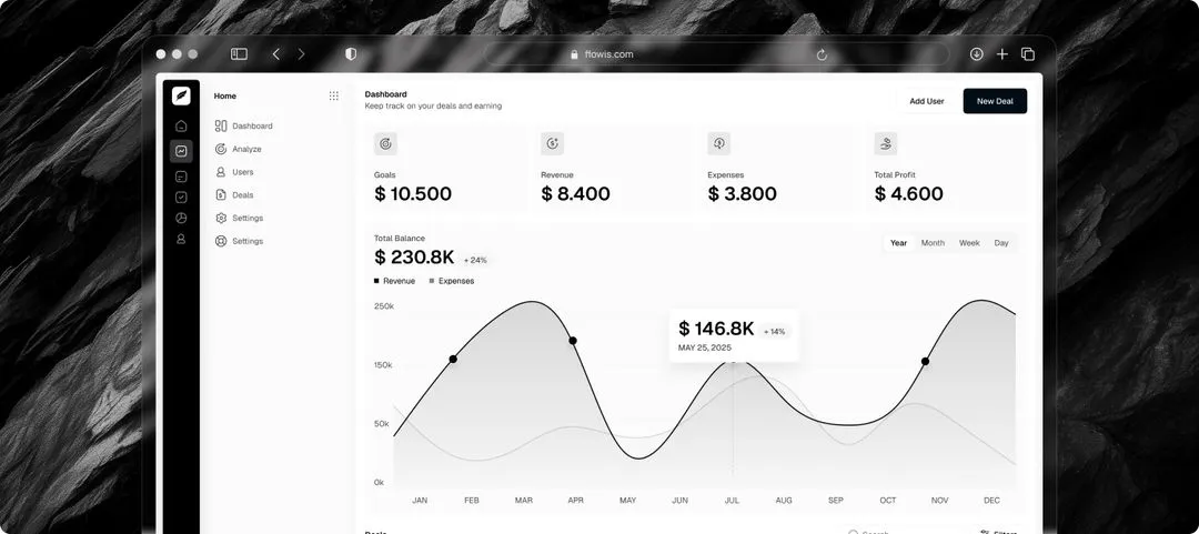 B2B SaaS software Webflow template