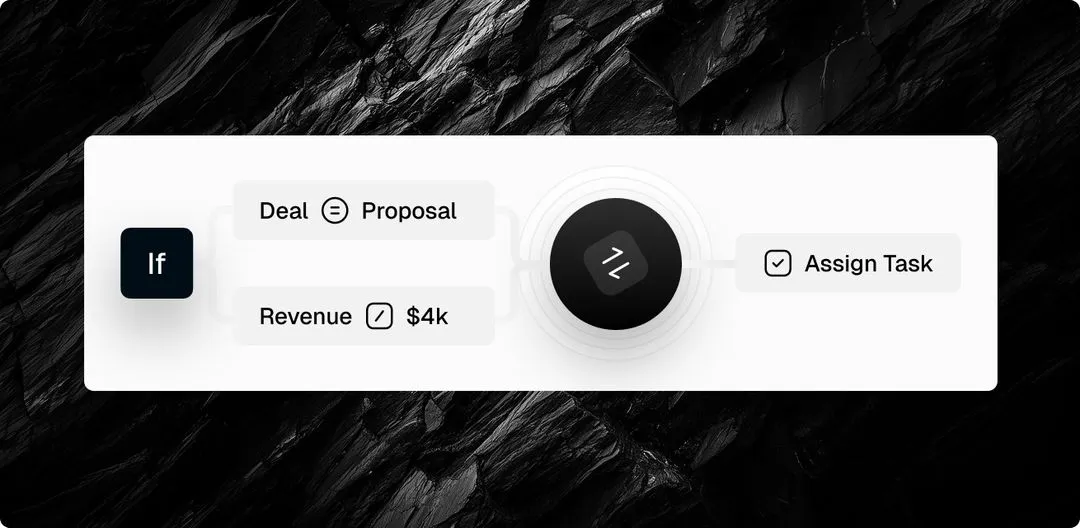 B2B SaaS software Webflow template feature2