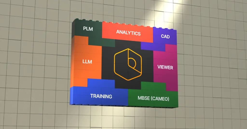 Beast Core data aggregation platform architecture