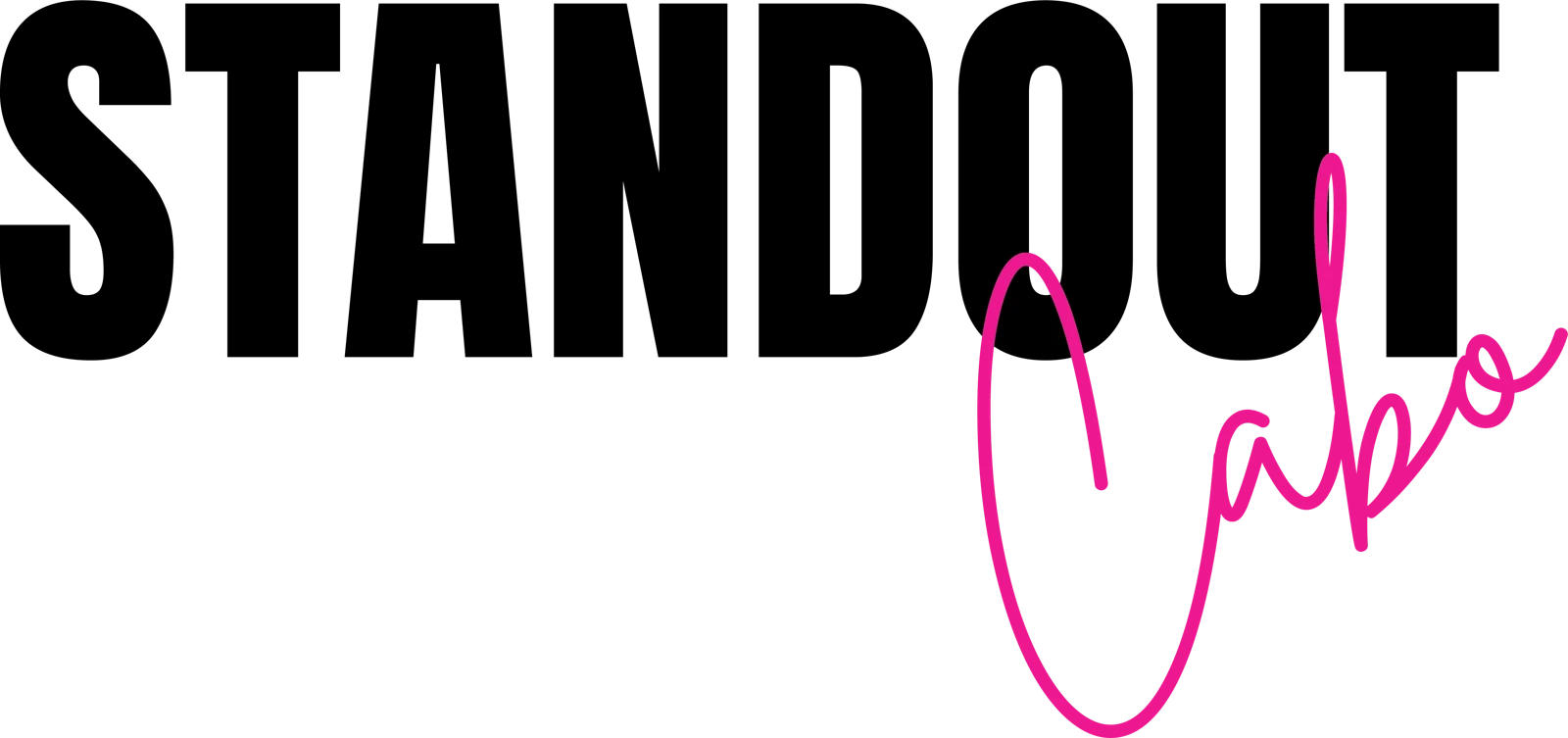 Standout Cabo event logo