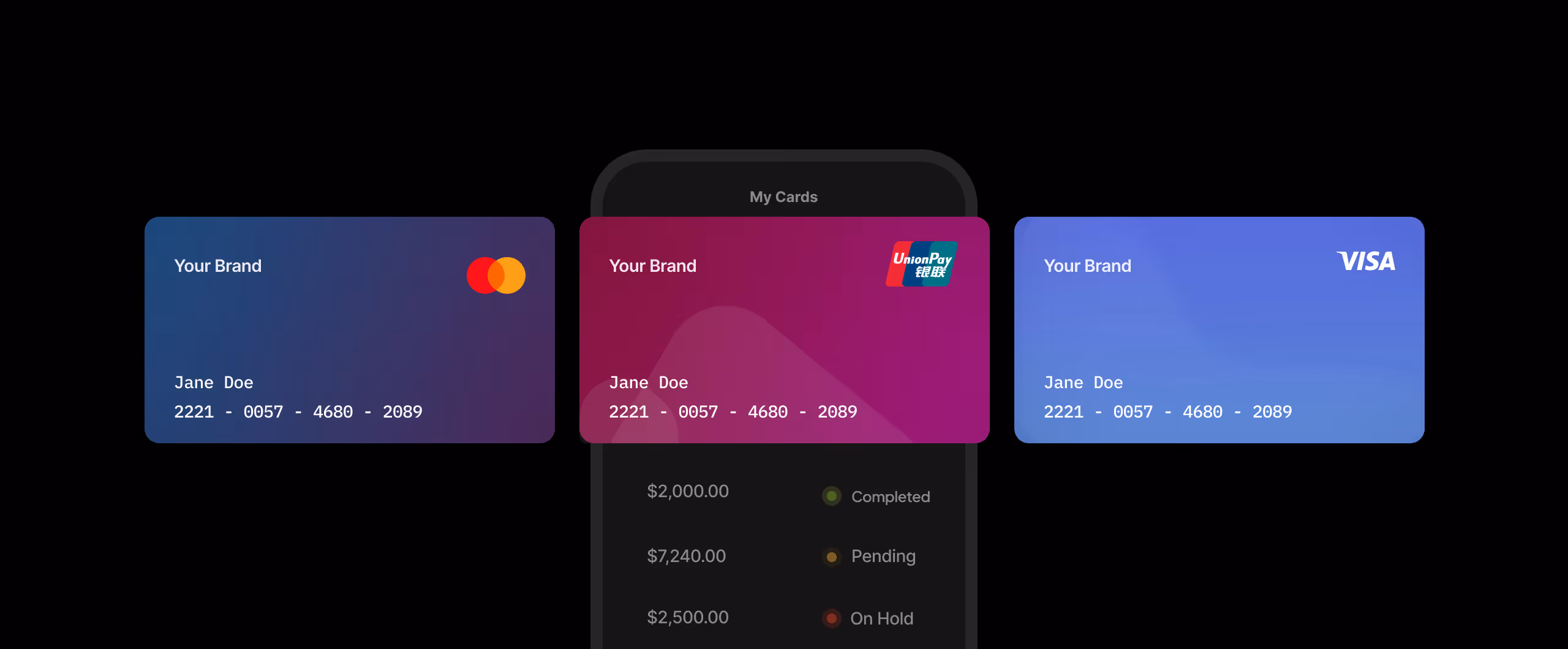 Three digital credit cards with Your Brand, names, numbers, and Mastercard, UnionPay, and Visa logos.