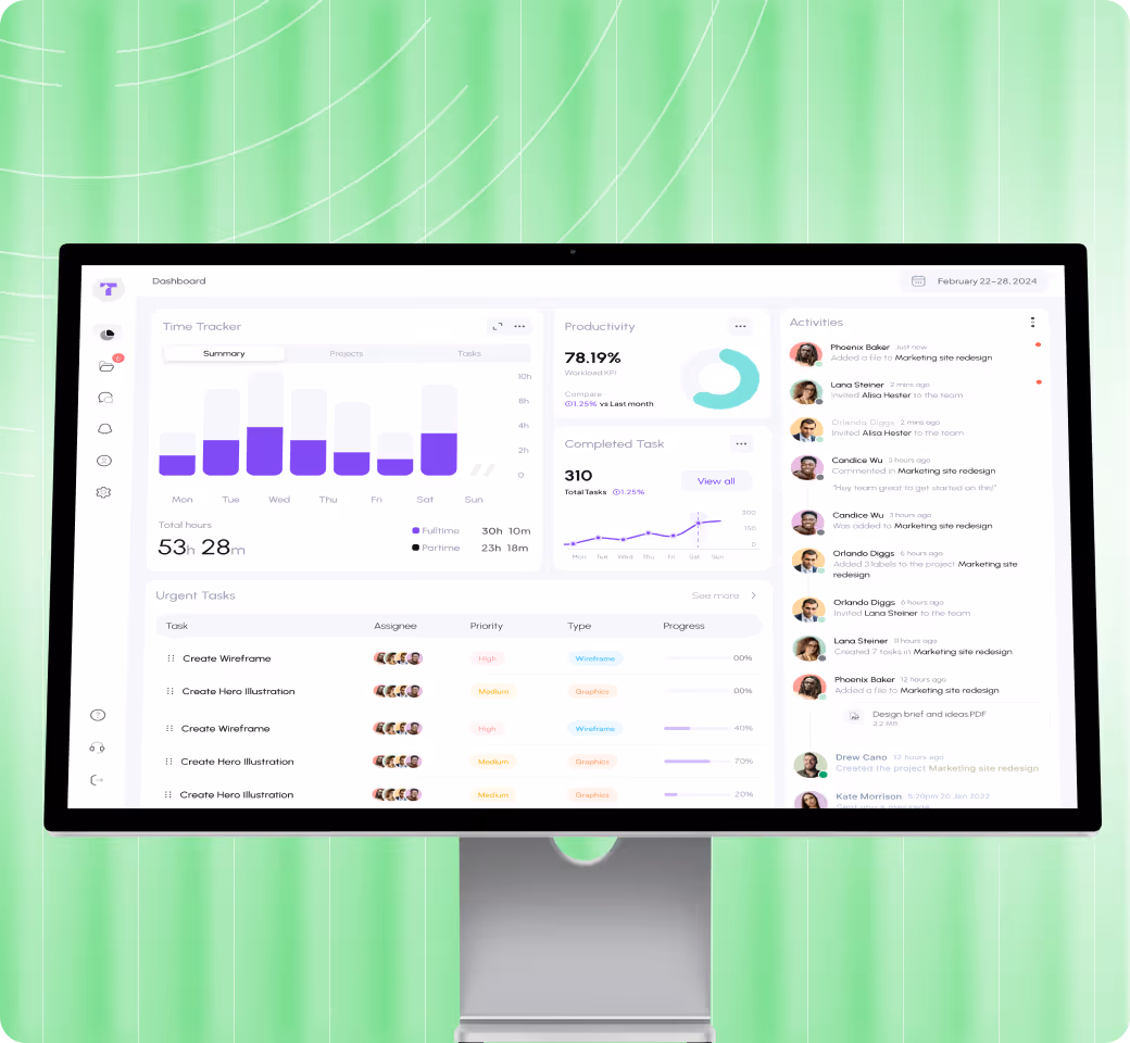 Computer monitor displaying a project dashboard with time tracking, productivity stats, task list, and team activities.