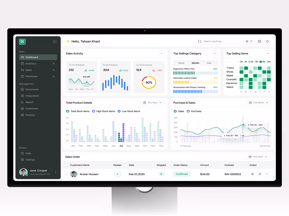 Dashboard interface showing sales activity charts, top selling categories and items, product stock details, purchase and sales graph, and a sales order list on a desktop monitor.