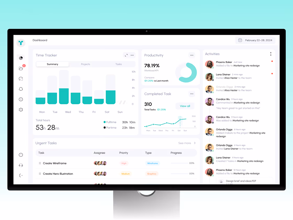 Dashboard interface showing time tracking summary, productivity stats, completed tasks graph, urgent tasks list, and recent team activities.