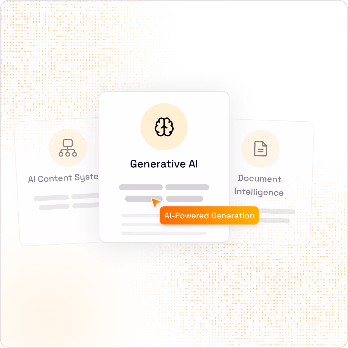 Three overlapping cards labeled AI Content System, Generative AI with a brain icon, and Document Intelligence with a document icon; an orange tag points to Generative AI reading 'AI-Powered Generation'.