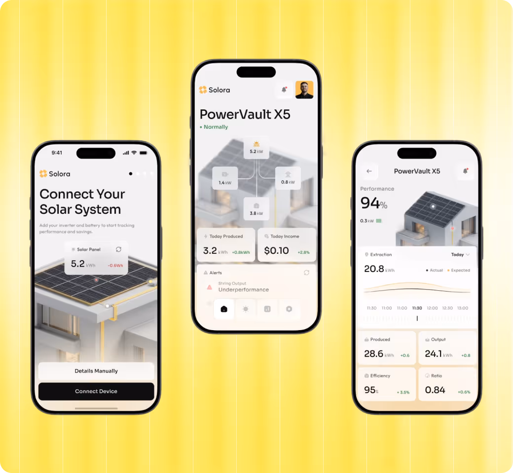 Three smartphone screens showing the Solora solar system app interface with options to connect the solar system, monitor PowerVault X5 performance, produced energy, income, and efficiency data.