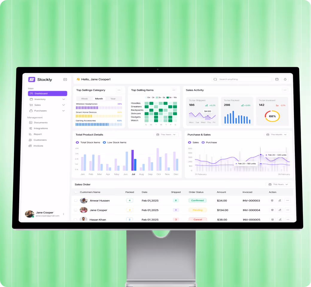 Computer monitor displaying Stockly dashboard with sales data, product details, top selling items, sales activity charts, and customer order information.