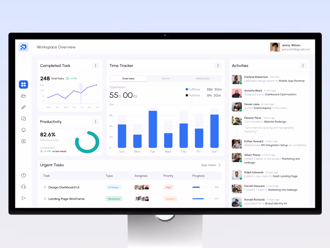 Computer screen displaying a workspace dashboard with sections for completed tasks, time tracker bar chart, productivity efficiency index, urgent tasks list with priorities, and recent activities with user avatars.