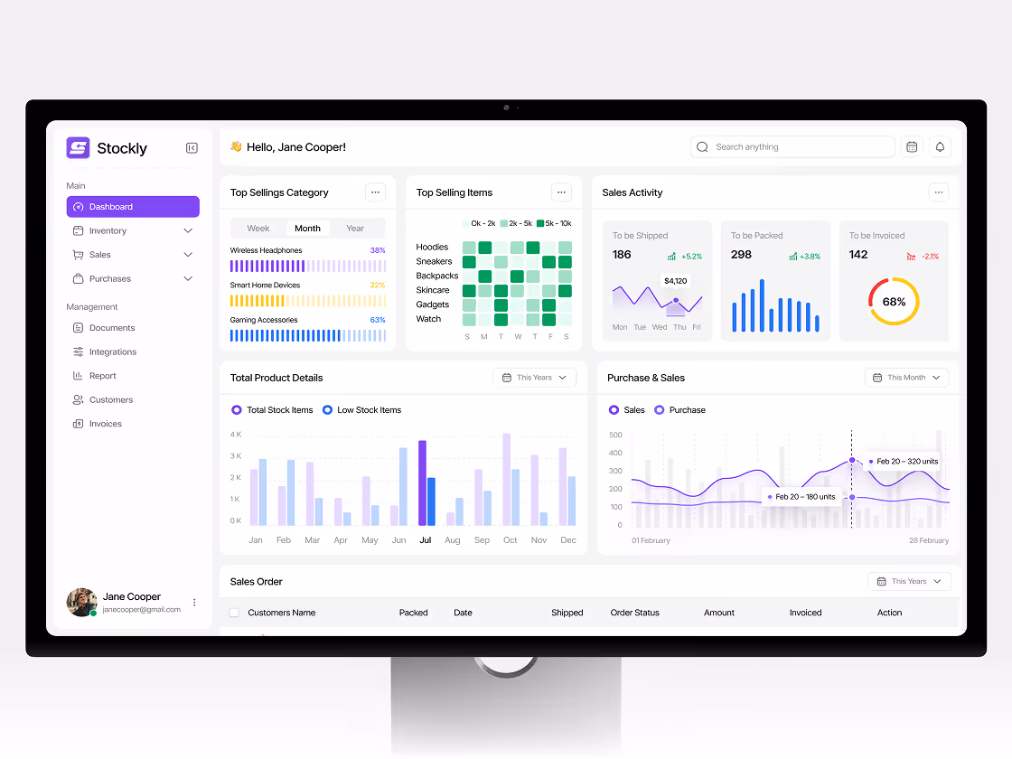 Stockly dashboard on computer screen showing monthly top selling categories, top selling items heatmap, sales activity graphs, total product stock bar chart, and sales vs purchase line chart.