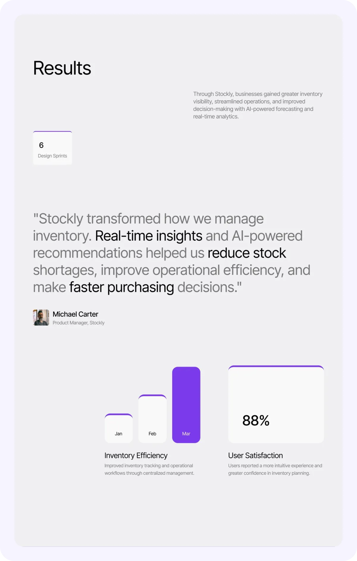 Results page shows 6 design sprints, testimonial on inventory management, bar chart, and 88% user satisfaction.