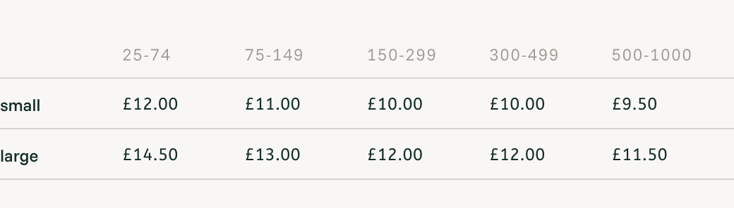 Eclipse Eclipse bag Your Fabric price list