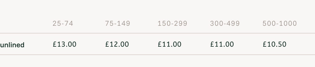 Event Tote bag Your Fabric price list