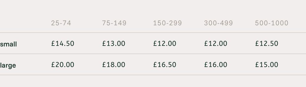 Eclipse Eclipse bag our Fabric price list