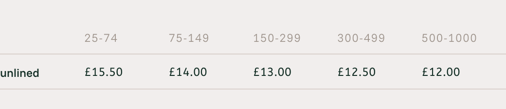 Event Tote bag our Fabric price list