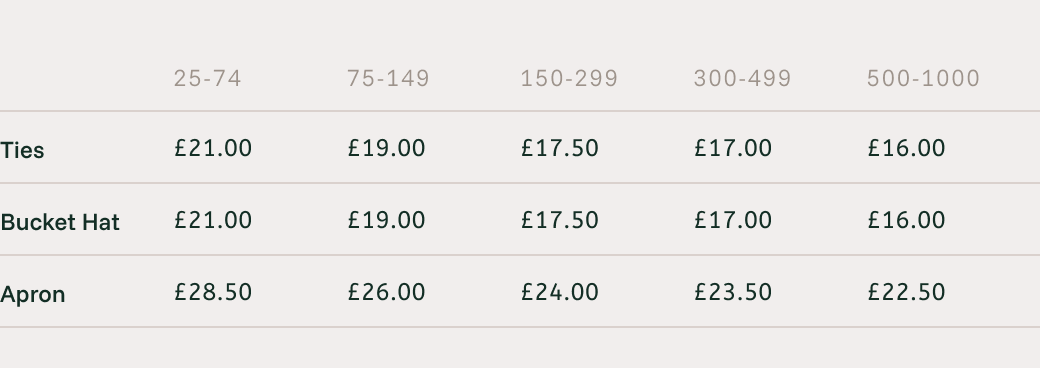 Sunne Cross body bag our Fabric price list