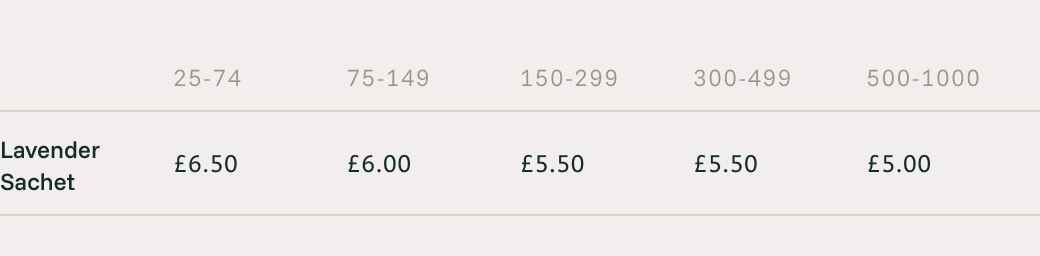 lukt	Lavender Sachet our Fabric price list