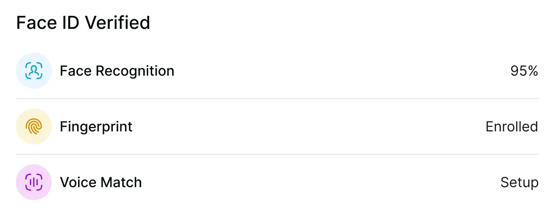 Face ID Verified showing Face Recognition at 95%, Fingerprint enrolled, and Voice Match setup status.