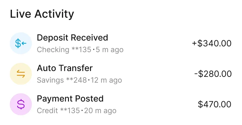 Bank app live activity showing a $340 deposit received in checking account, $280 auto transfer from savings, and a $470 payment posted to credit account.