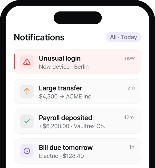 Mobile screen showing notifications: unusual login from new device in Berlin, large transfer of $4,300 to ACME Inc., payroll deposited of $6,200 from Vaultrex Co., and bill due tomorrow for electric $128.40.