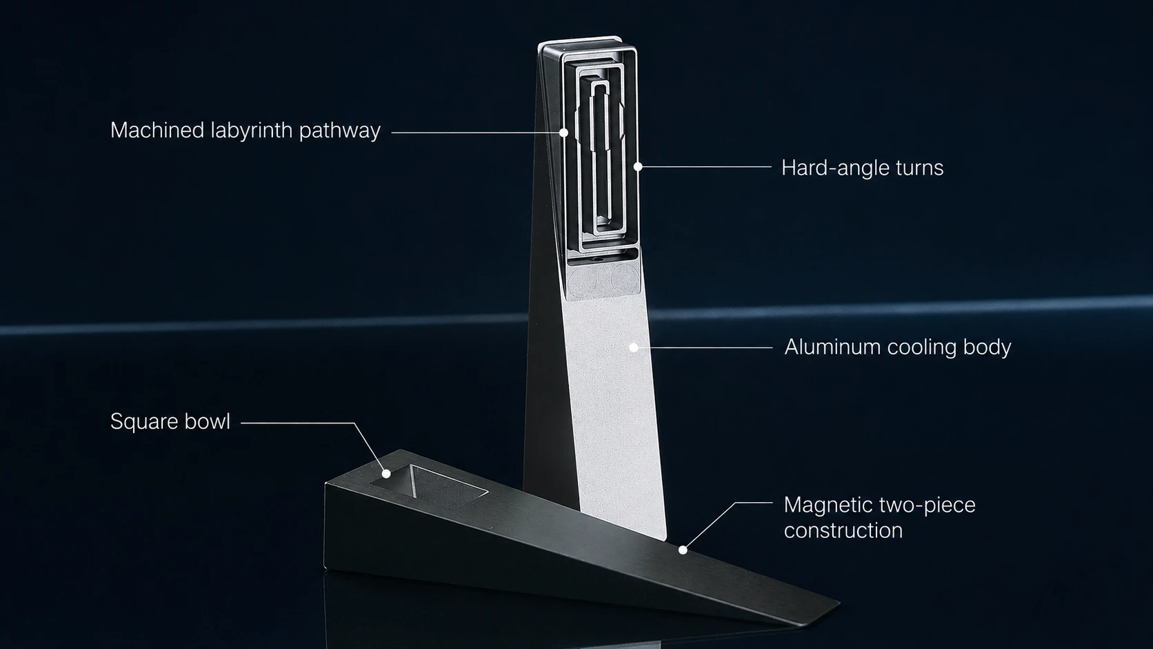 Labeled diagram of the Tempest pipe showing the machined labyrinth pathway, hard-angle turns, square bowl, aluminum cooling body, and magnetic two-piece construction