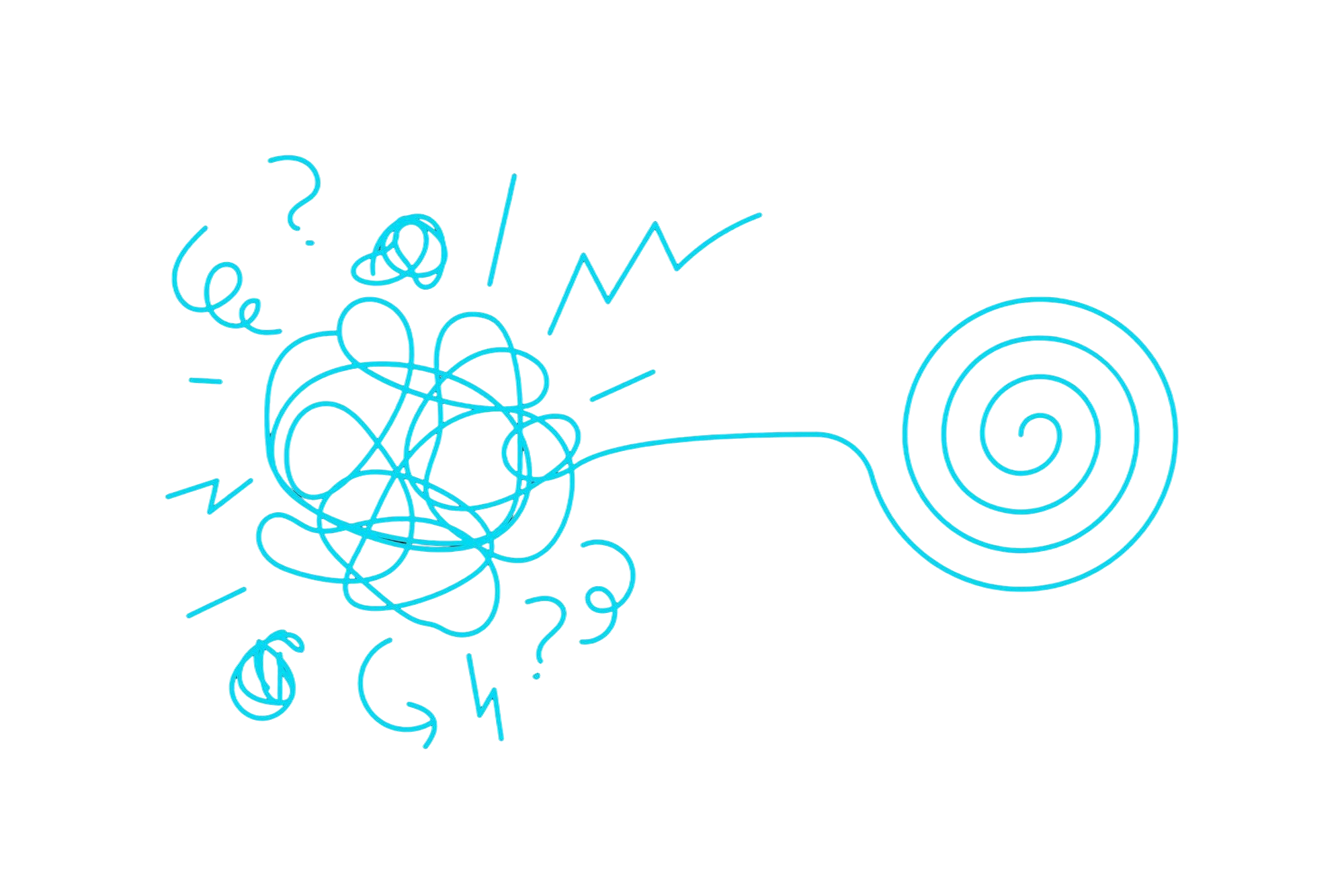 Order from chaos....