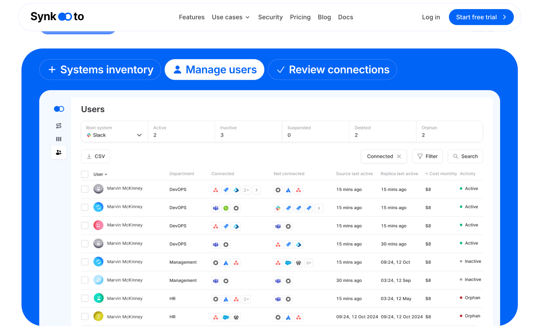 /identity-and-access-governance-guide