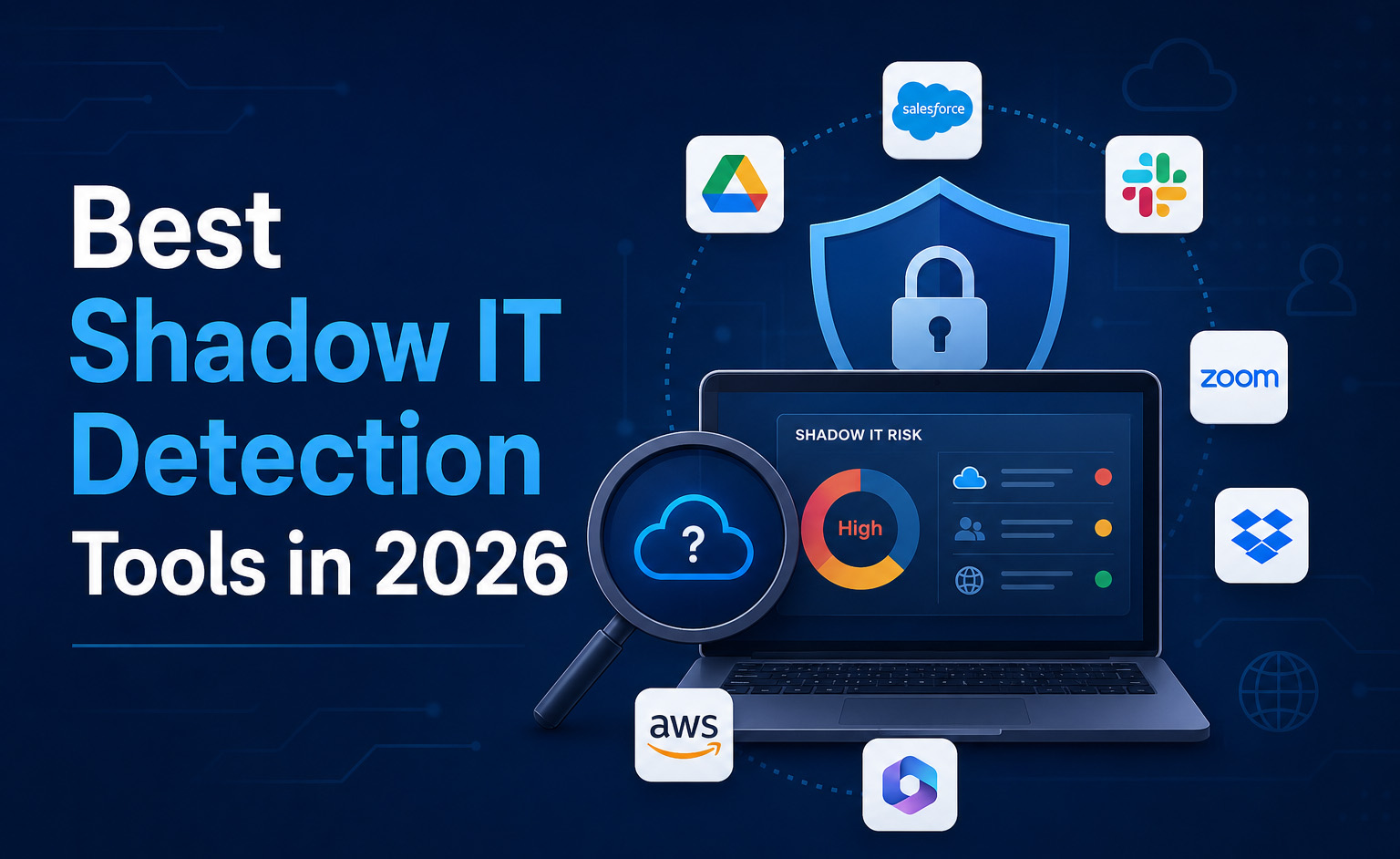 Best Shadow IT Detection Tools in 2026