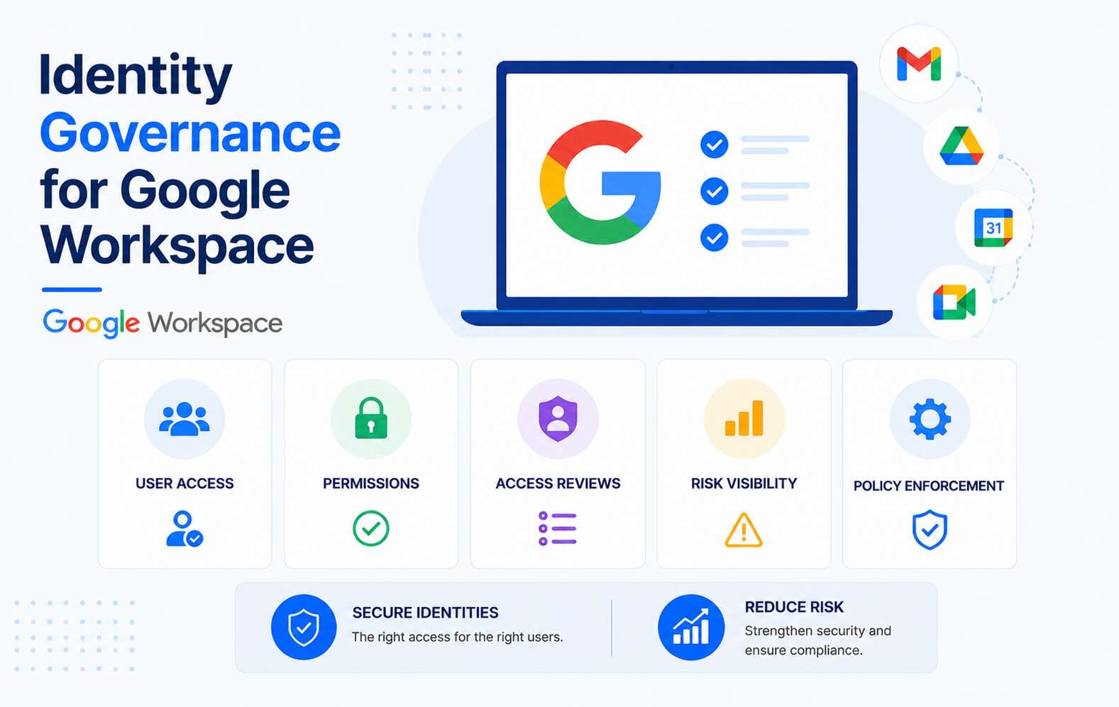 Identity Governance for Google Workspace
