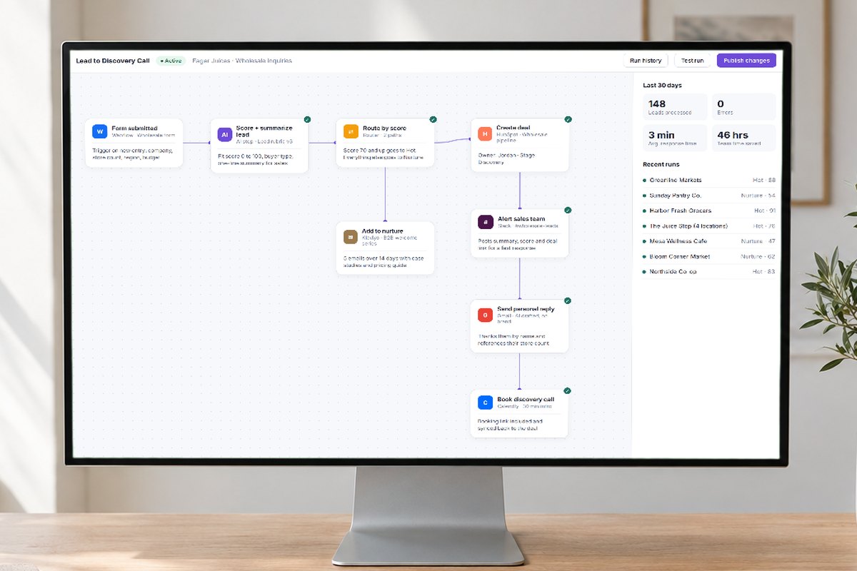 AI Automations & Workflows