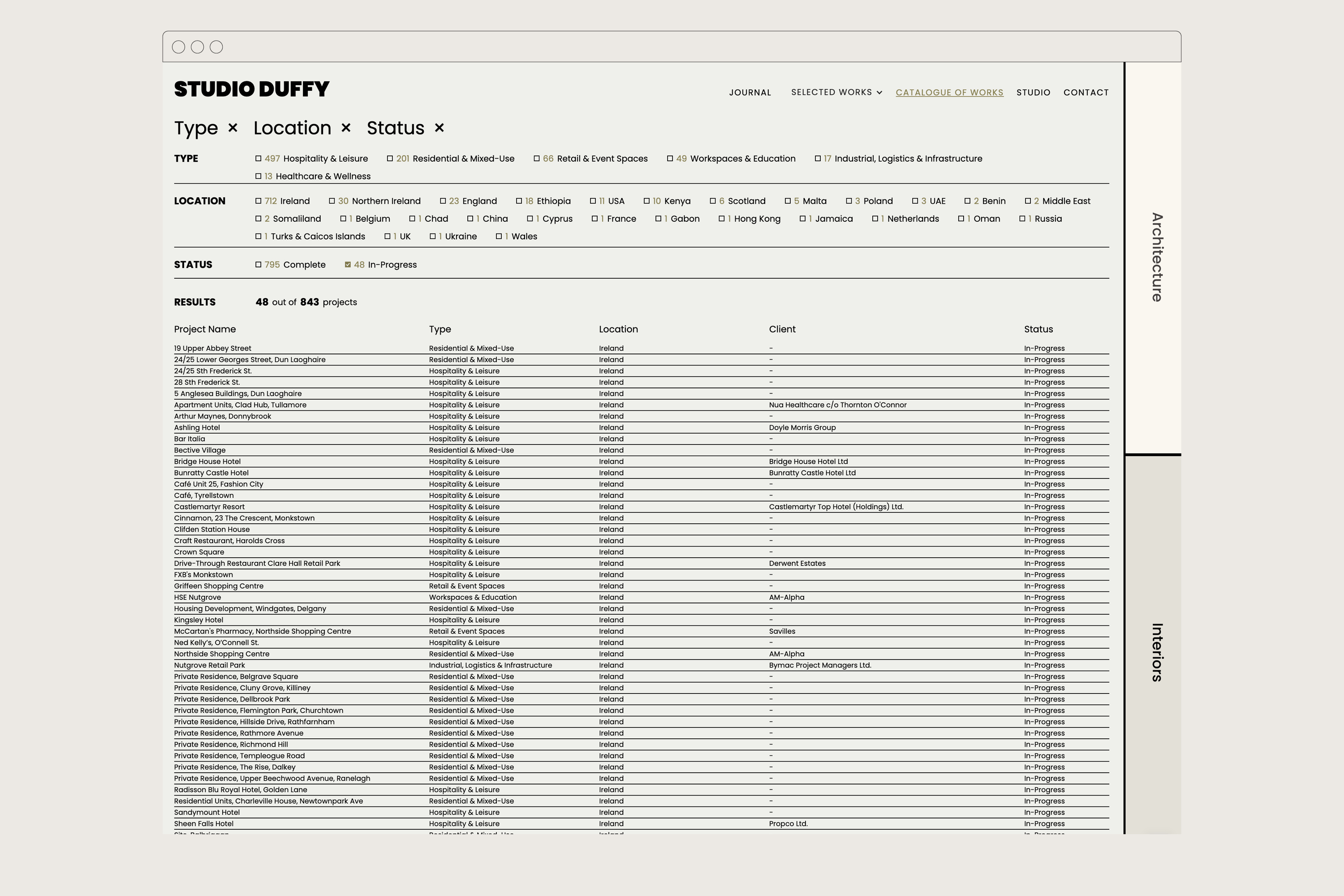Studio Duffy website — full desktop overview