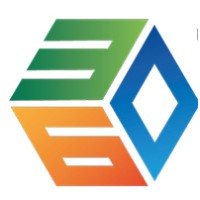 Client Image