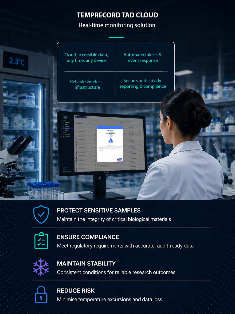 Scientist in lab coat monitors biological samples in a cold storage lab with a computer displaying real-time temperature alerts from Temprecord TAD Cloud solution.