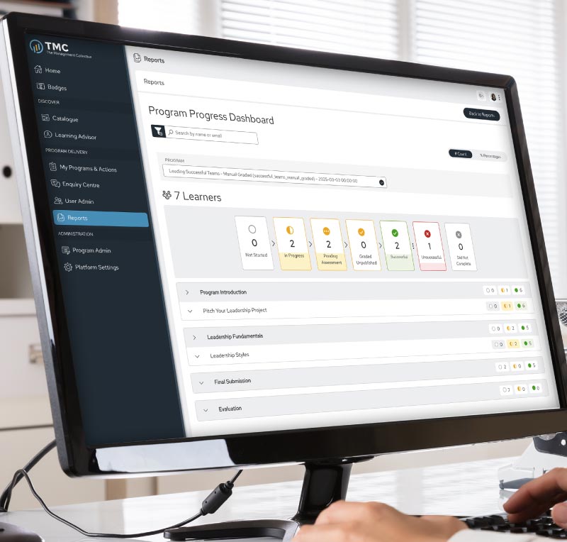 Computer monitor displaying a Program Progress Dashboard with status categories for learners including Not Started, In Progress, Pending Assessment, Graded Unpublished, Successful, Unsuccessful, and Total Complete.