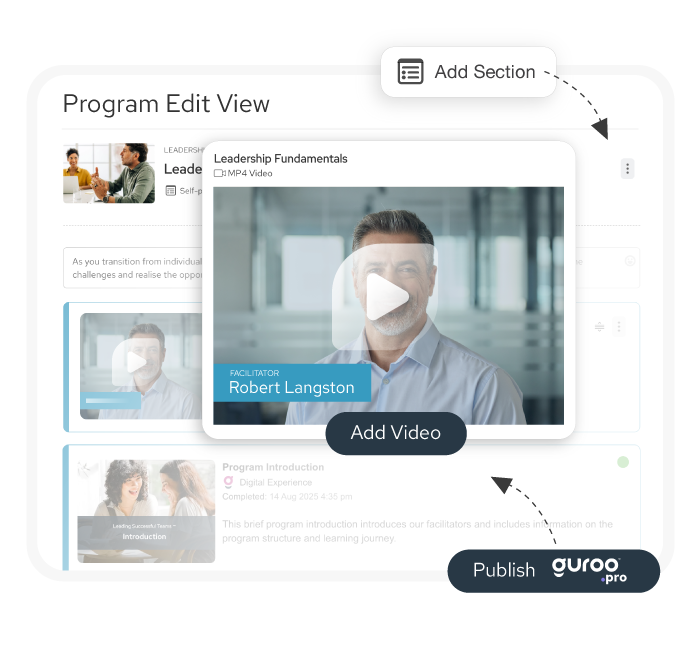User interface for program editing showing a Leadership Fundamentals video with facilitator Robert Langston, buttons to add video and section, and a publish option.