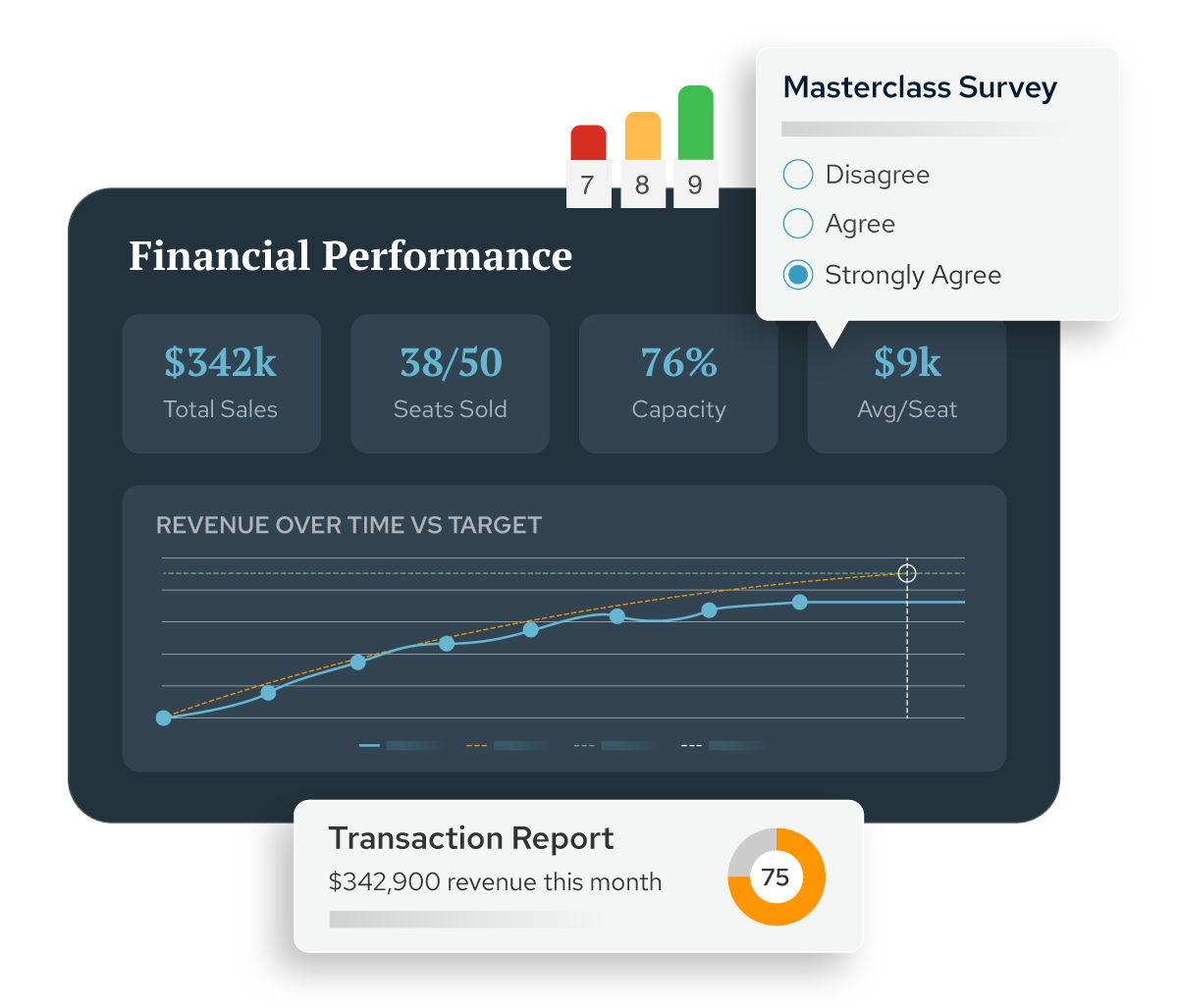 Diagram displaying an example of a Learning Pathway with badges