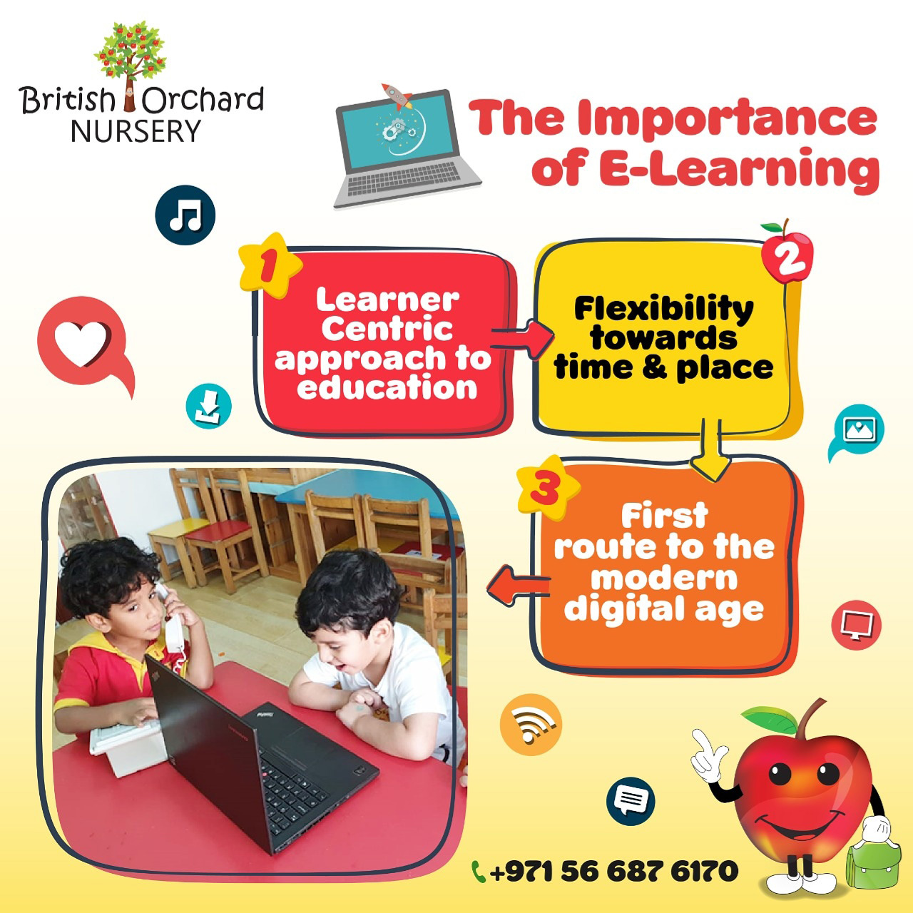 Reasons to Adopt BONLine eLearning for your Children