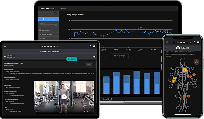 CoachMePlus athlete management platform shown on laptop, tablet, and phone