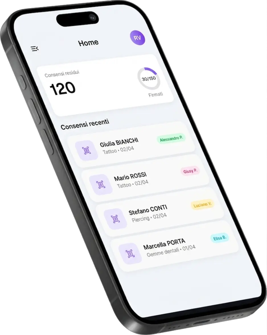 Dashboard OKID: gestione consensi informati digitali e firma per studi di tatuaggio