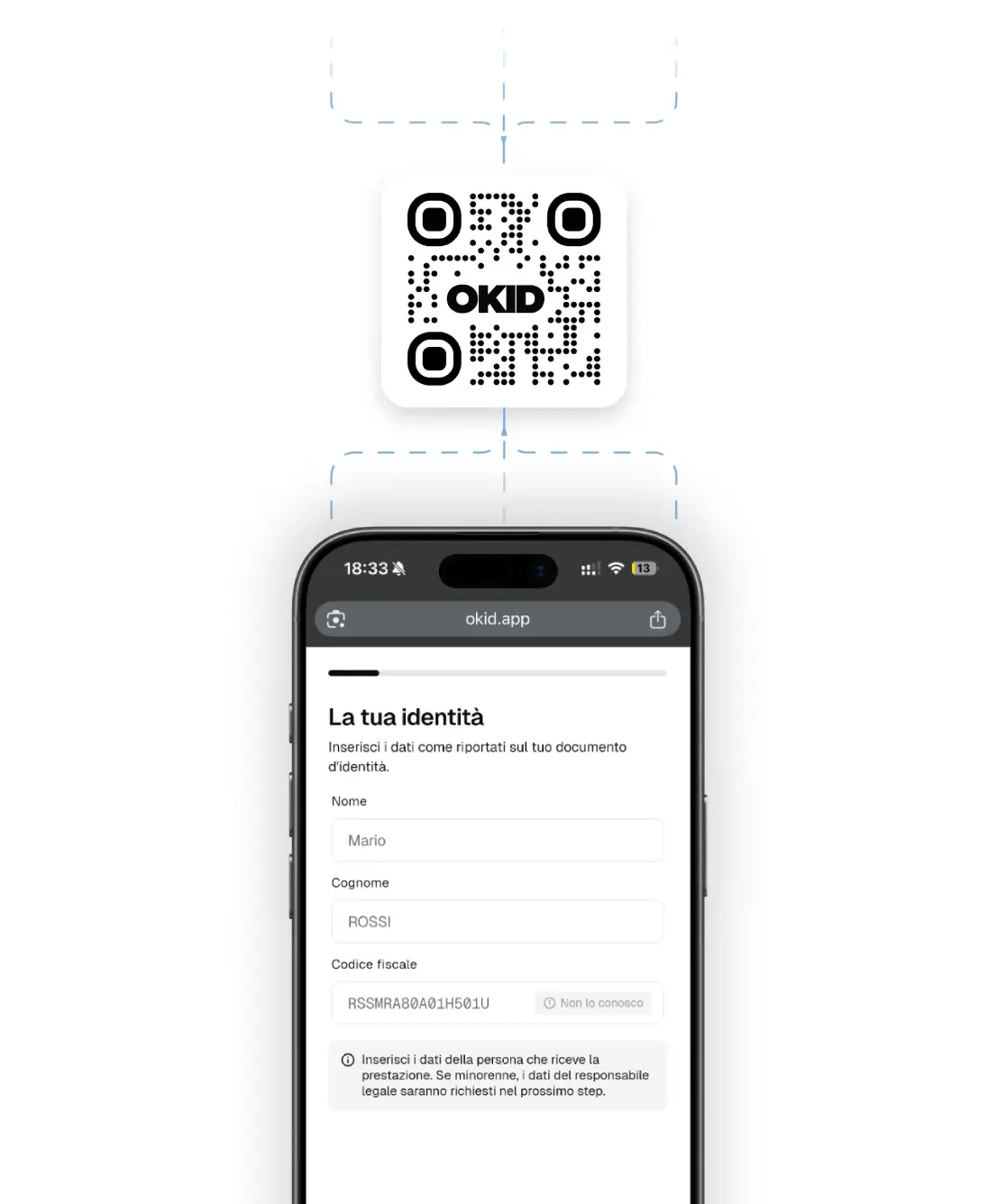 Scansione QR code consenso informato digitale OKID