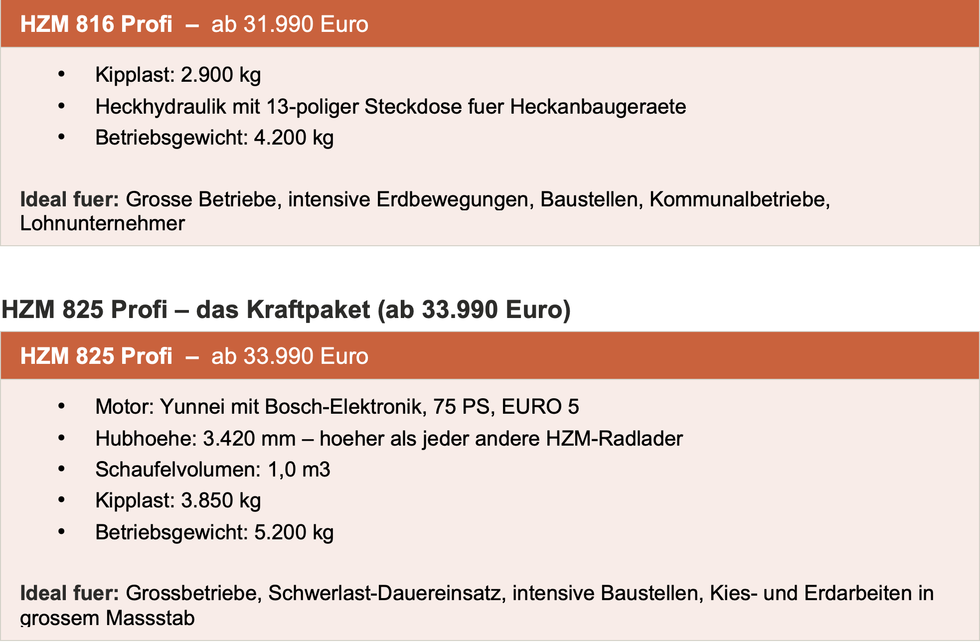 HZM Modellzuordnung Betriebstyp – Landwirtschaft Baustelle GaLaBau