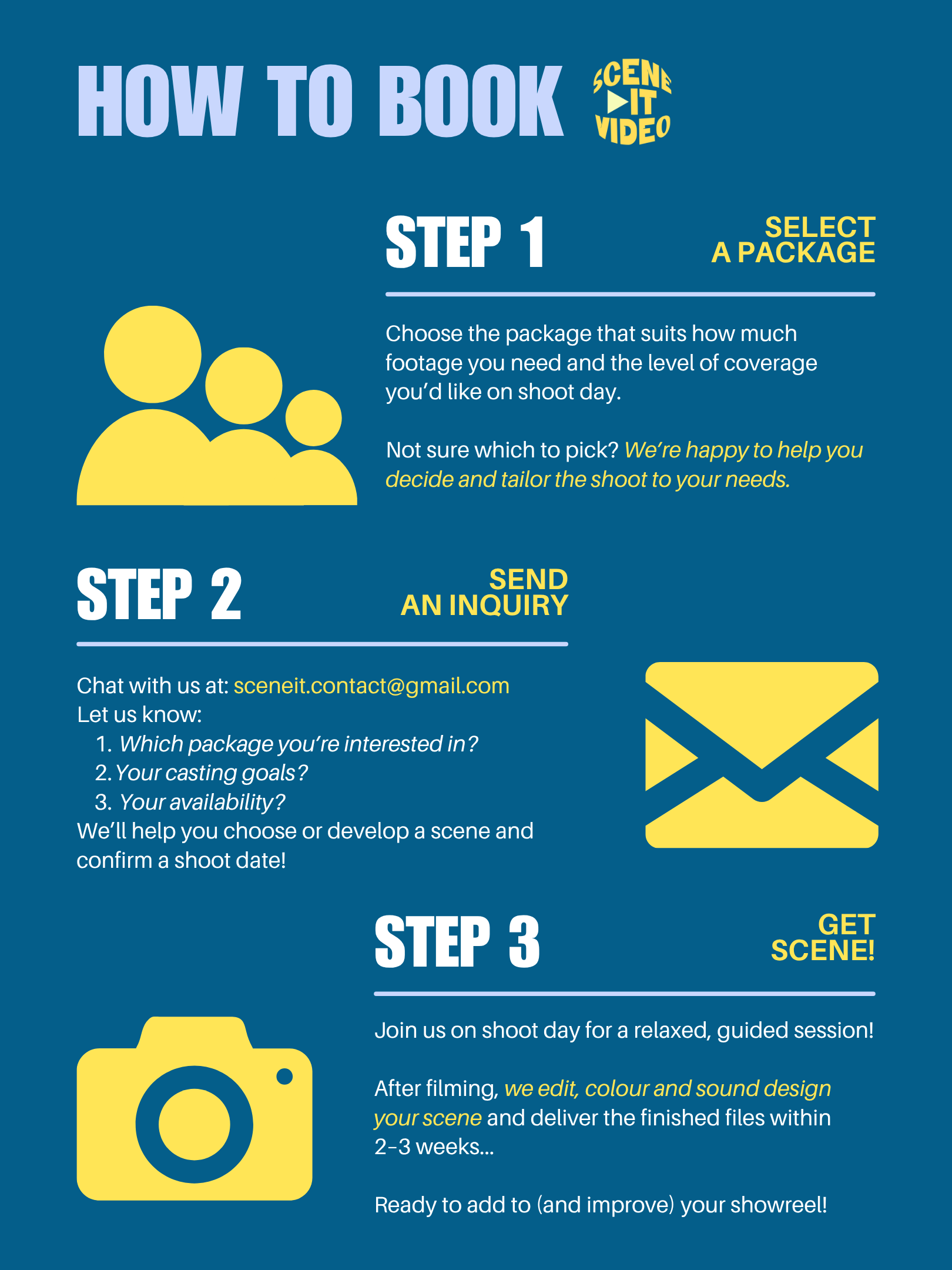 How to book. 
Step 1: Choose the package that suits how much footage you need and the level of coverage you'd like on shoot day.

Not sure which to pick? We're happy to help you decide and tailor the shoot to your needs.

Step 2: Send an inquiry. Chat with us at sceneit.contact@gmail.com. Let us know which package you're interested in, your casting goals, and your availability.

Step 3: Get Scene! Join us on shoot day for a relaxed, guided session. After filming we will edit, color grade, and sound design your scene and deliver your finished files within 2-3 weeks for revision.